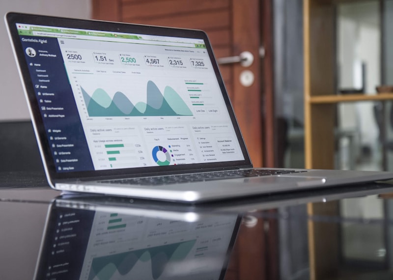 Advanced Analytics Dashboard